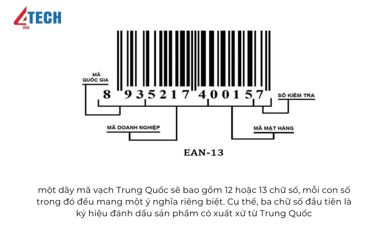 mã vạch Trung Quốc