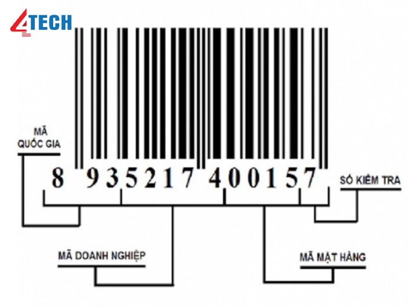 check ma vach san pham online 4tech 13