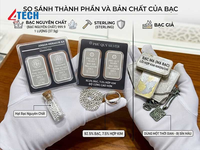 cach phan biet bac that gia 4tech 1