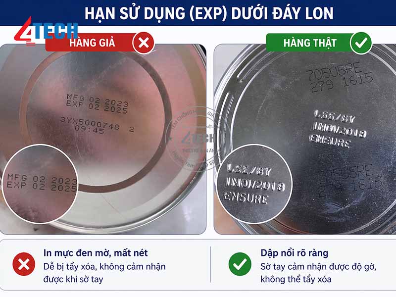 phan biet sua ensure that gia 4tech 3