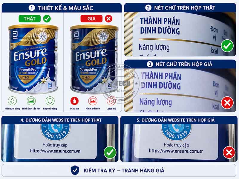 phan biet sua ensure that gia 4tech 6