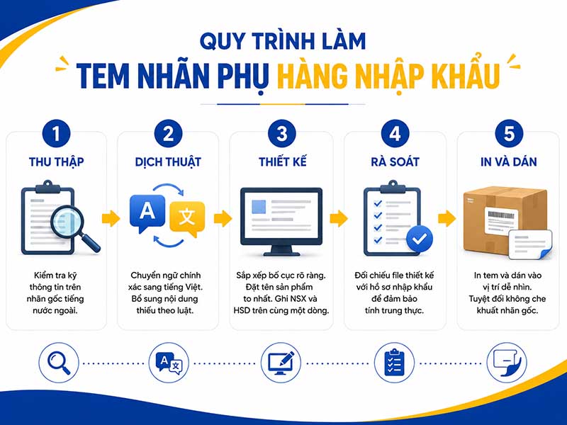 tem nhan phu 4tech 8